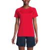 Lands’ End School Uniform Women’s Short Sleeve Active Tee(Red)