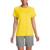 Lands’ End School Uniform Women’s Short Sleeve Active Tee(Vibrant Sun)