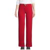Lands’ End School Uniform Women’s Sweatpants(Red)
