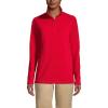 Lands’ End School Uniform Young Women’s Lightweight Fleece Quarter Zip Pullover(Red)