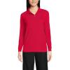 Lands’ End School Uniform Young Women’s Long Sleeve Mesh Polo Shirt(Red)
