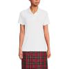 Lands’ End School Uniform Young Women’s Short Sleeve Mesh Polo Shirt(White)