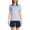 Lands’ End School Uniform Young Women’s Short Sleeve Rapid Dry Polo Shirt(Blue)