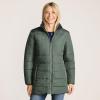 Lands’ End Women’s Squall Waterproof Insulated 3 in 1 Winter Parka(Spruce)