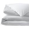 Lands’ End 400 NI Duvet White Twin(White)