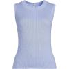 Lands’ End Women’s Fine Gauge Baby Cable Crew Neck Sleeveless Sweater(Light Periwinkle)
