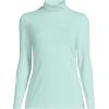 Lands’ End Lightweight Jersey Long Sleeve Turtleneck(Pale Sky)