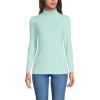 Lands’ End Lightweight Jersey Long Sleeve Turtleneck(Pale Sky)