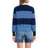Lands’ End Women’s Drifter Rugby with Woven Collar Sweater(Muted Cobalt Blue/Navy Rugby)