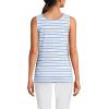 Lands’ End Women’s Cotton Tank Top(Light Sea/Clear Blue Stripe)