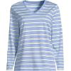 Lands’ End Women’s Relaxed American-Grown Supima Cotton Long Sleeve V-Neck T-Shirt(Light Sea Blue Multi Stripe)