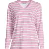 Lands’ End Women’s Relaxed American-Grown Supima Cotton Long Sleeve V-Neck T-Shirt(Seaside Pink Multi Stripe)