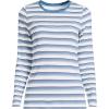 Lands’ End Women’s Cotton Rib Knit T-Shirt(Ivory/Teal Blue Multi Stripe)