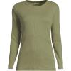Lands’ End Women’s Cotton Rib Knit T-Shirt(Simply Olive)
