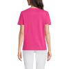 Lands’ End Women’s Relaxed American-Grown Supima Cotton Crew Neck T-Shirt(Cherry Fuchsia)