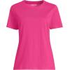 Lands’ End Women’s Relaxed American-Grown Supima Cotton Crew Neck T-Shirt(Cherry Fuchsia)
