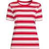 Lands’ End Women’s Relaxed American-Grown Supima Cotton Crew Neck T-Shirt(Compass Red Sail Stripes)