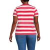 Lands’ End Women’s Relaxed American-Grown Supima Cotton Crew Neck T-Shirt(Compass Red Sail Stripes)
