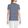 Lands’ End Women’s Relaxed American-Grown Supima Cotton Crew Neck T-Shirt(Deep Sea/Blue Multi Stripe)