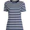 Lands’ End Women’s Relaxed American-Grown Supima Cotton Crew Neck T-Shirt(Deep Sea/Blue Multi Stripe)