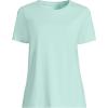 Lands’ End Women’s Relaxed American-Grown Supima Cotton Crew Neck T-Shirt(Pale Sky)