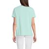 Lands’ End Women’s Relaxed American-Grown Supima Cotton Crew Neck T-Shirt(Pale Sky)
