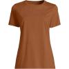 Lands’ End Women’s Relaxed American-Grown Supima Cotton Crew Neck T-Shirt(Rich Ginger Brown)