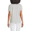 Lands’ End Women’s Relaxed American-Grown Supima Cotton Crew Neck T-Shirt(Sage Micro Stripe)