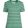 Lands’ End Women’s Relaxed American-Grown Supima Cotton Crew Neck T-Shirt(Vibrant Clover Multi Stripe)
