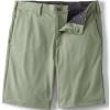 Lands’ End Men’s Traditional Fit 9″ Flex Performance Golf Shorts(Sage)