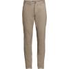 Lands’ End Men’s Travel Kit Slim Fit Chino Pant(Khaki)