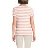 Lands’ End Women’s Cotton Rib Knit T-Shirt(Ivory/Coral Multi Stripe)
