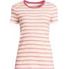 Lands’ End Women’s Cotton Rib Knit T-Shirt(Ivory/Coral Multi Stripe)
