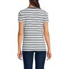 Lands’ End Women’s Cotton Rib Knit T-Shirt(Ivory/Deep Sea Quad Stripe)