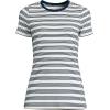 Lands’ End Women’s Cotton Rib Knit T-Shirt(Ivory/Deep Sea Quad Stripe)