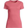 Lands’ End Women’s Cotton Rib Knit T-Shirt(Soft Mojave Rose)