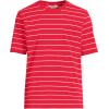 Lands’ End Men’s Super-T Short Sleeve T-Shirt with Pocket(Compass Red/White Stripe)