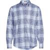 Lands’ End Men’s Traditional Fit No Iron Twill Shirt(Pale Slate Blue/Lilac Plaid)