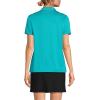 Lands’ End School Uniform Young Women’s Short Sleeve Rapid Dry Polo Shirt(Teal Breeze)