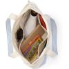 Lands’ End Natural Long Handle Zip Top Canvas Tote Natural/blue/white Stripe Medium Long Handle