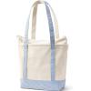 Lands’ End Natural Long Handle Zip Top Canvas Tote Natural/blue/white Stripe Medium Long Handle