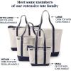 Lands’ End Solid Long Handle Zip Top Canvas Tote Denim Blue Large Long Handle