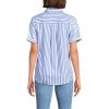 Lands’ End Women’s Short Sleeve No Iron Shirt(Clear Blue Refined Stripe)