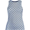 Lands’ End Women’s High Neck UPF 50 Modest Tankini Top Swimsuit(Lake Blue Geo Floral)