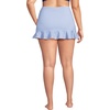 Lands’ End Women’s Ruffle Hem Mini Swim Skirt(Soft Cloud Blue Gingham)