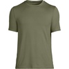 Lands’ End Men’s Short Sleeve Cooling Performance Tee(River Stone Green)
