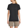Lands’ End School Uniform Women’s Short Sleeve Active Tee(Black)