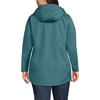 Lands’ End Women’s Waterproof Raincoat(Teal Pool)
