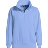 Lands’ End Women’s Serious Sweats Relaxed Quarter Zip Pullover Sweatshirt(Clear Blue Sky)