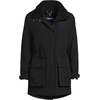 Lands’ End Women’s Squall Winter Parka(Black)